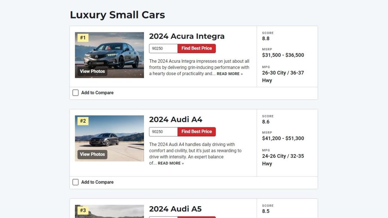 The Acura Integra is not the best small luxury car.